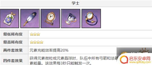 原神砂和杯头是什么 原神托马值得培养吗攻略