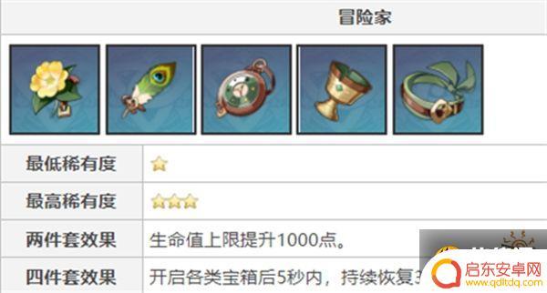原神砂和杯头是什么 原神托马值得培养吗攻略