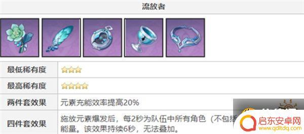 原神砂和杯头是什么 原神托马值得培养吗攻略