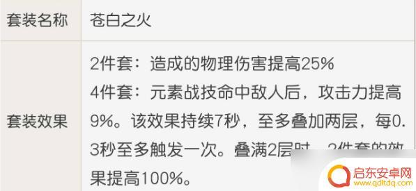 原神雷泽圣遗物培养攻略 原神雷泽圣遗物武器获取攻略