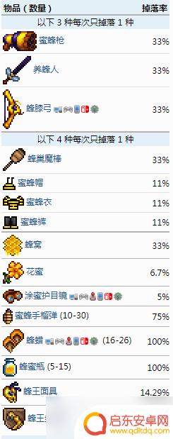 泰拉瑞亚蜂王技能 《泰拉瑞亚》蜂王boss攻略