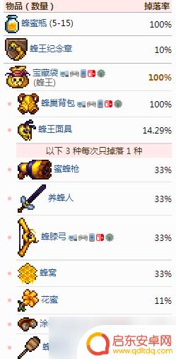 泰拉瑞亚蜂王技能 《泰拉瑞亚》蜂王boss攻略