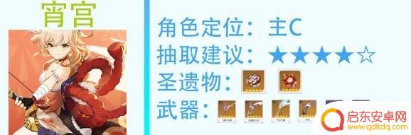 原神2.8卡池抽什么好 《原神》2.8角色抽取攻略