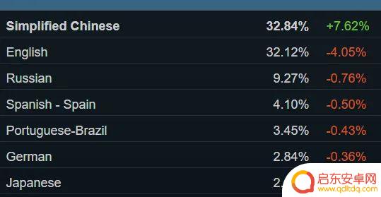 曾经的“精神阿根廷人”怒怼steam客服,力证故乡是中国