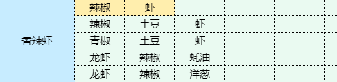 魔卡少女樱回忆钥匙龙虾做什么菜谱 虾仁豆腐的健康食谱