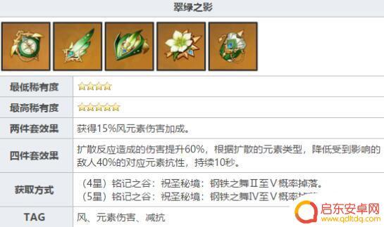 原神铭刻 原神铭记之谷怎么通关