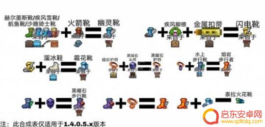 泰拉瑞亚航宇鞋 泰拉瑞亚最新鞋子合成表大全