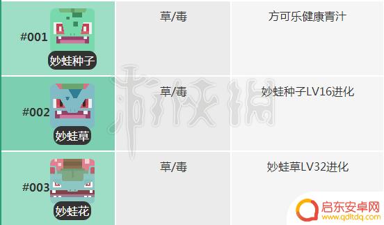 宝可梦大探险如何让妙蛙种子进化 宝可梦大探险妙蛙种子进化攻略