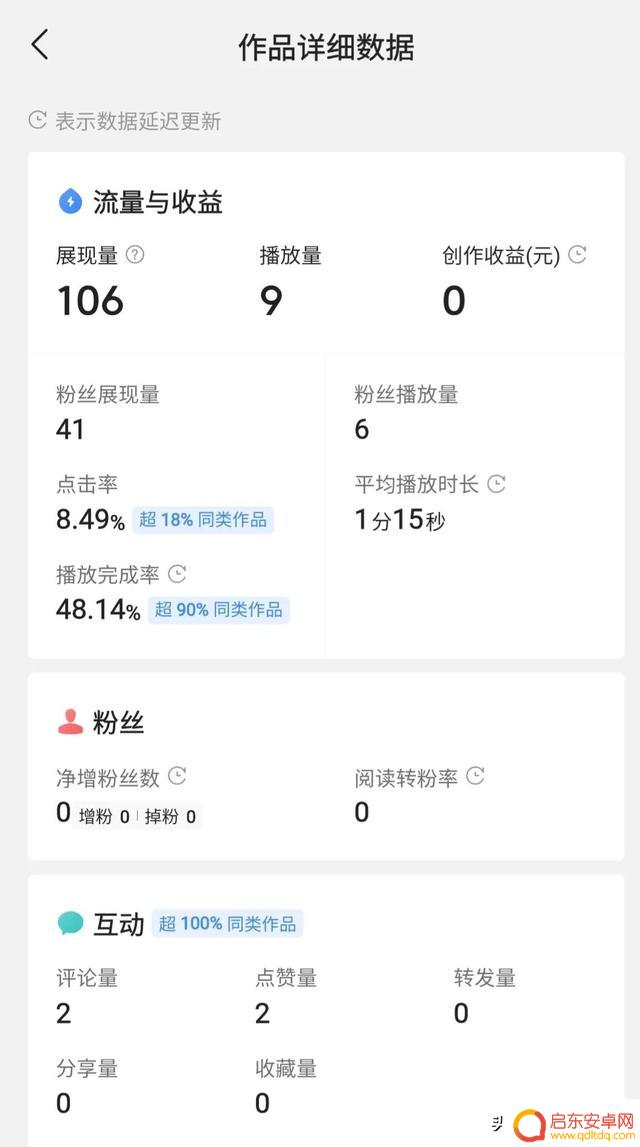 抖音模糊扫光转场(抖音模糊扫光转场怎么弄)