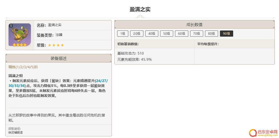 原神精通法器排名 原神3.2精通法器评测