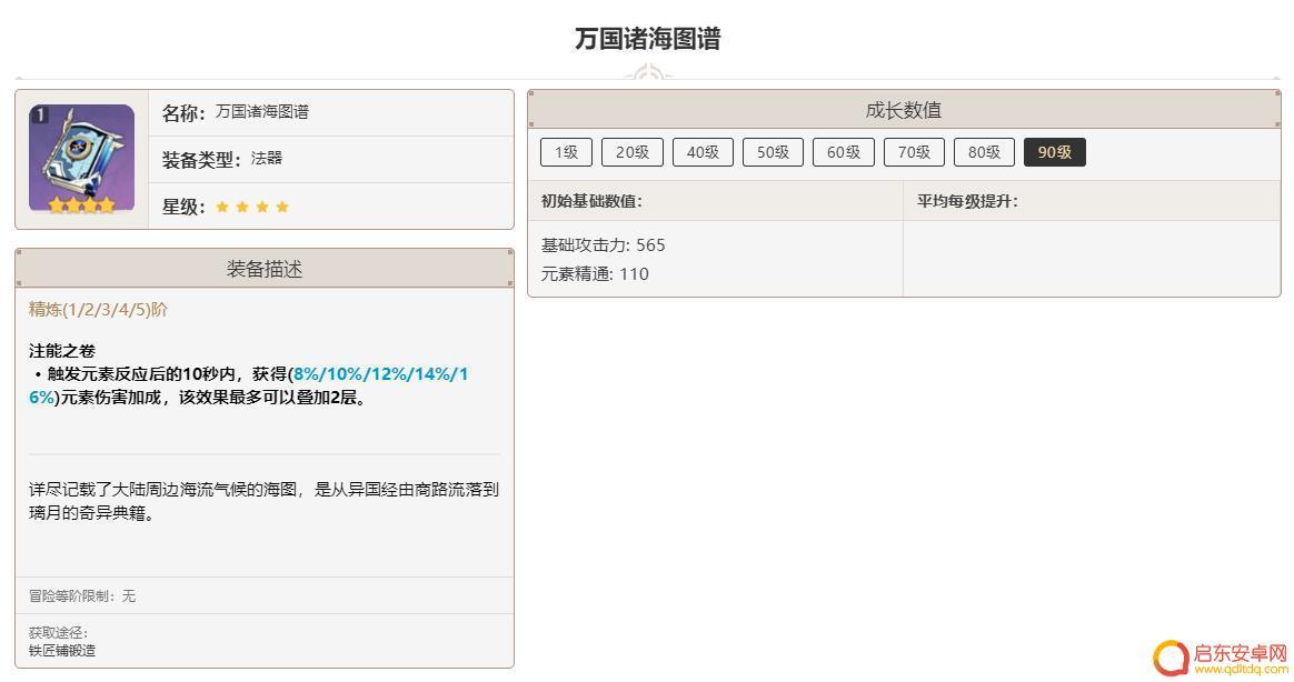 原神精通法器排名 原神3.2精通法器评测