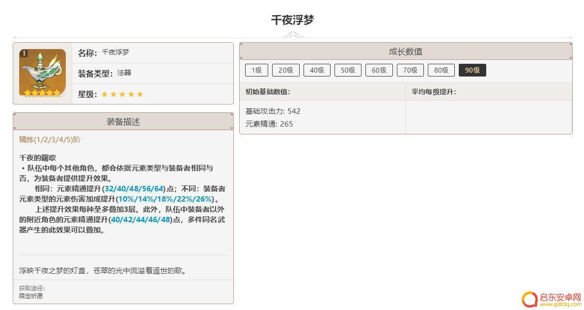 原神精通法器排名 原神3.2精通法器评测