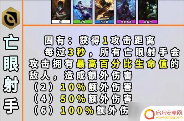 金铲铲之战怎么凑七个羁绊 金铲铲之战s9羁绊全图详解