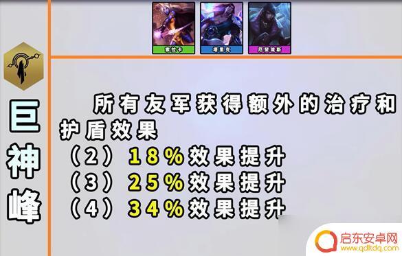 金铲铲之战怎么凑七个羁绊 金铲铲之战s9羁绊全图详解