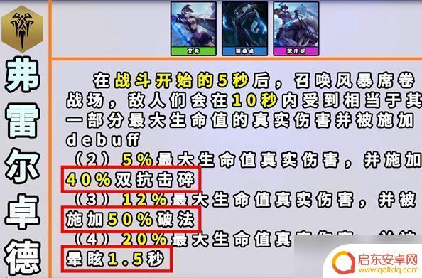 金铲铲之战怎么凑七个羁绊 金铲铲之战s9羁绊全图详解