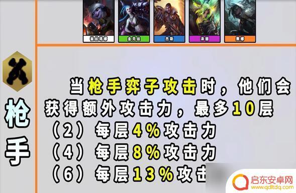 金铲铲之战怎么凑七个羁绊 金铲铲之战s9羁绊全图详解