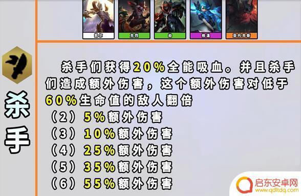 金铲铲之战怎么凑七个羁绊 金铲铲之战s9羁绊全图详解