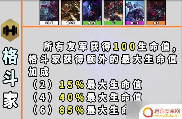 金铲铲之战怎么凑七个羁绊 金铲铲之战s9羁绊全图详解