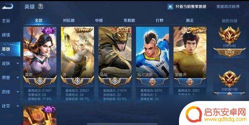 王者荣耀怎么分辨红蓝方 王者荣耀进游戏的各种标识