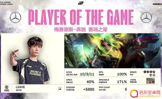 NIP成功结束连败,击败WBG