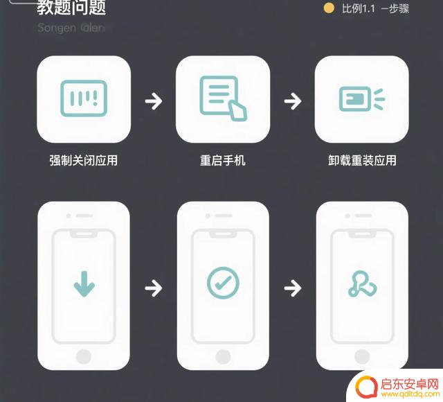 iOS 18.6 深度体验：续航表现如何？各机型更新建议与注意事项