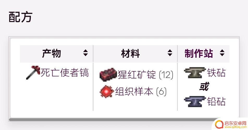 泰拉瑞亚猩红稿属性 如何制作泰拉瑞亚梦魇镐