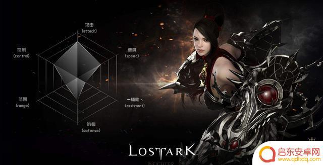 steam入库锁区免费游戏 失落的方舟steam免费跨区入库