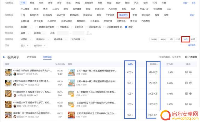 抖音图文赛道在哪(抖音图文推广怎么做)