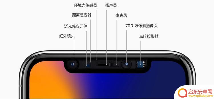 戴口罩怎么设置解锁手机 戴口罩如何解锁iPhone的新技巧