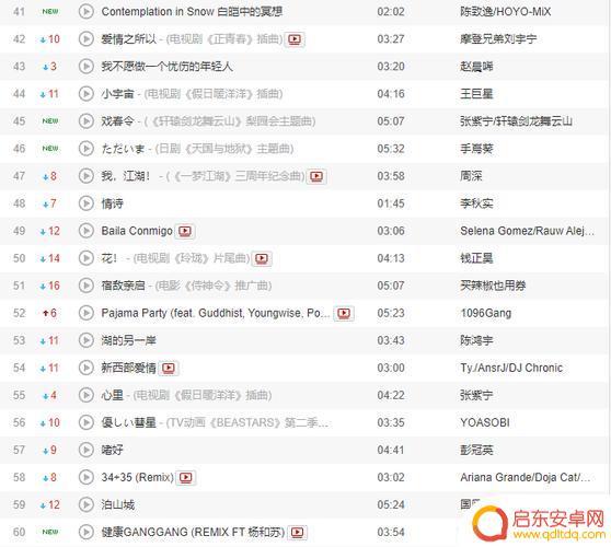 抖音原声歌曲标题大全(抖音原声歌曲标题大全图片)
