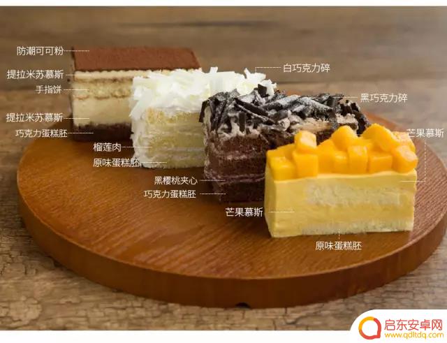 荆州抖音蛋糕团购网(荆州抖音蛋糕团购网站)