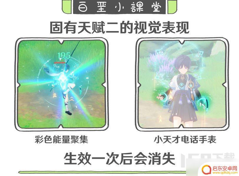 原神背上的环怎么获得 原神3.8版本流浪者养成攻略