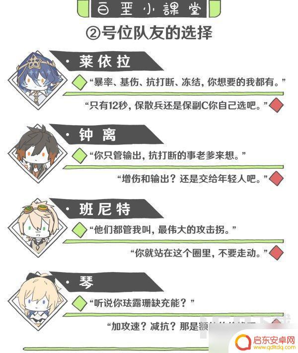 原神背上的环怎么获得 原神3.8版本流浪者养成攻略