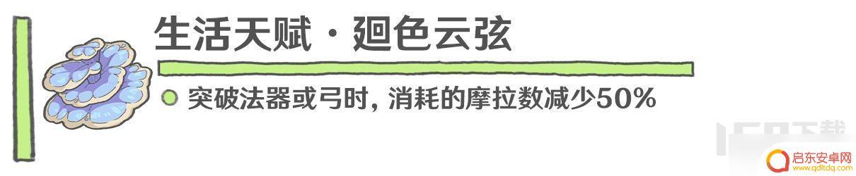 原神背上的环怎么获得 原神3.8版本流浪者养成攻略