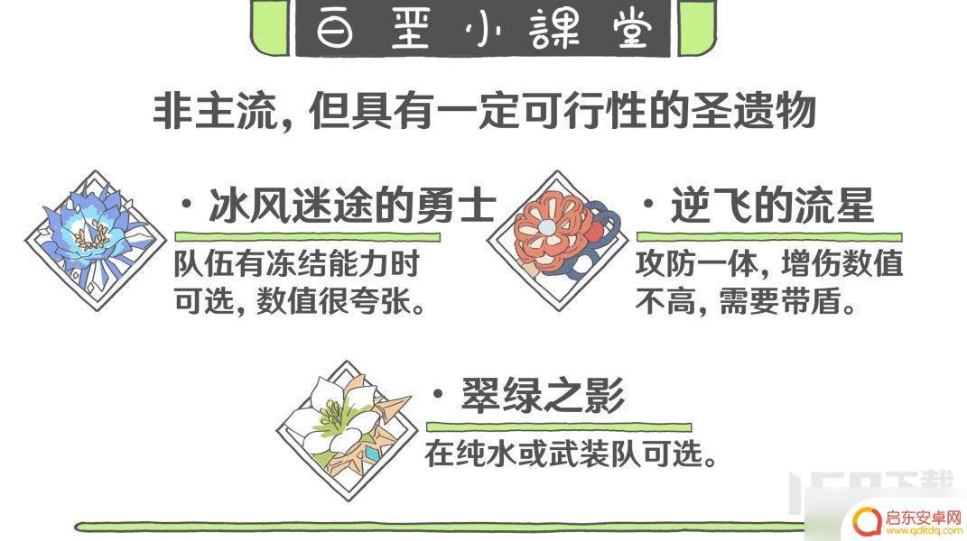 原神背上的环怎么获得 原神3.8版本流浪者养成攻略