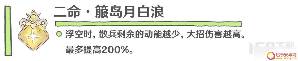 原神背上的环怎么获得 原神3.8版本流浪者养成攻略