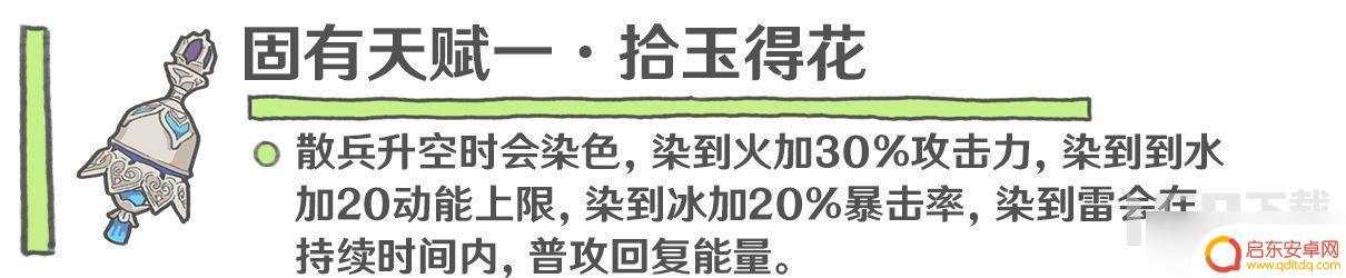 原神背上的环怎么获得 原神3.8版本流浪者养成攻略