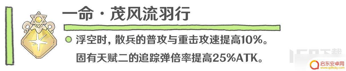 原神背上的环怎么获得 原神3.8版本流浪者养成攻略