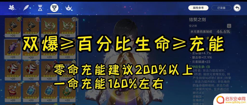原神夜蓝怎么突破 原神夜兰圣遗物推荐