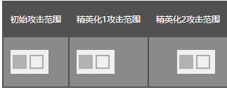 明日方舟猎蜂在哪 明日方舟猎蜂技能介绍