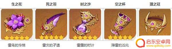 原神中芭芭拉圣遗物怎么搭配？揭秘芭芭拉最佳圣遗物搭配！