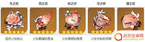 原神中芭芭拉圣遗物怎么搭配？揭秘芭芭拉最佳圣遗物搭配！