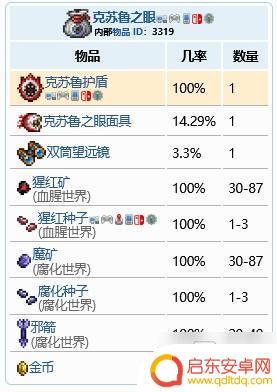 泰拉瑞亚的克盾怎么合成 泰拉瑞亚克盾获得技巧