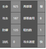明日方舟猎蜂在哪 明日方舟猎蜂技能介绍