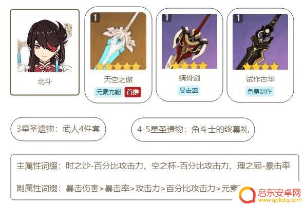 原神北斗圣遗物什么属性 如何正确选择原神北斗圣遗物属性