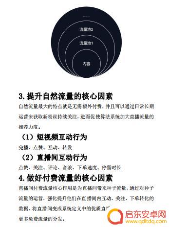 开通抖音流量看直播(开通抖音流量看直播有用吗)