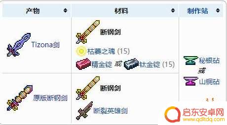 泰拉瑞亚剑类武器大全及如何制作 泰拉瑞亚断钢剑制作攻略