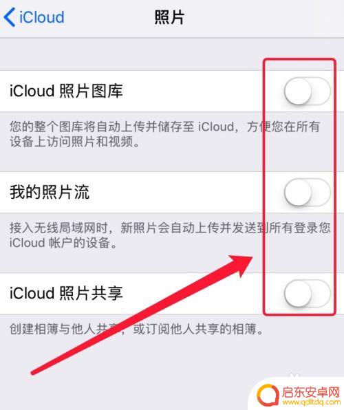 同一个id的两个苹果手机怎么同步 两个苹果手机用一个Apple ID照片会同步吗
