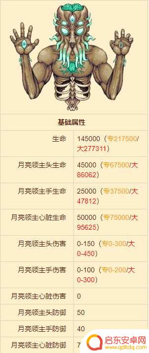 泰拉瑞亚如何打月之领主 泰拉瑞亚月球领主攻略