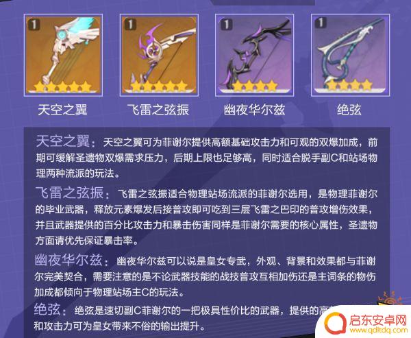 原神挂雷菲谢尔圣遗物 菲谢尔圣遗物套装推荐